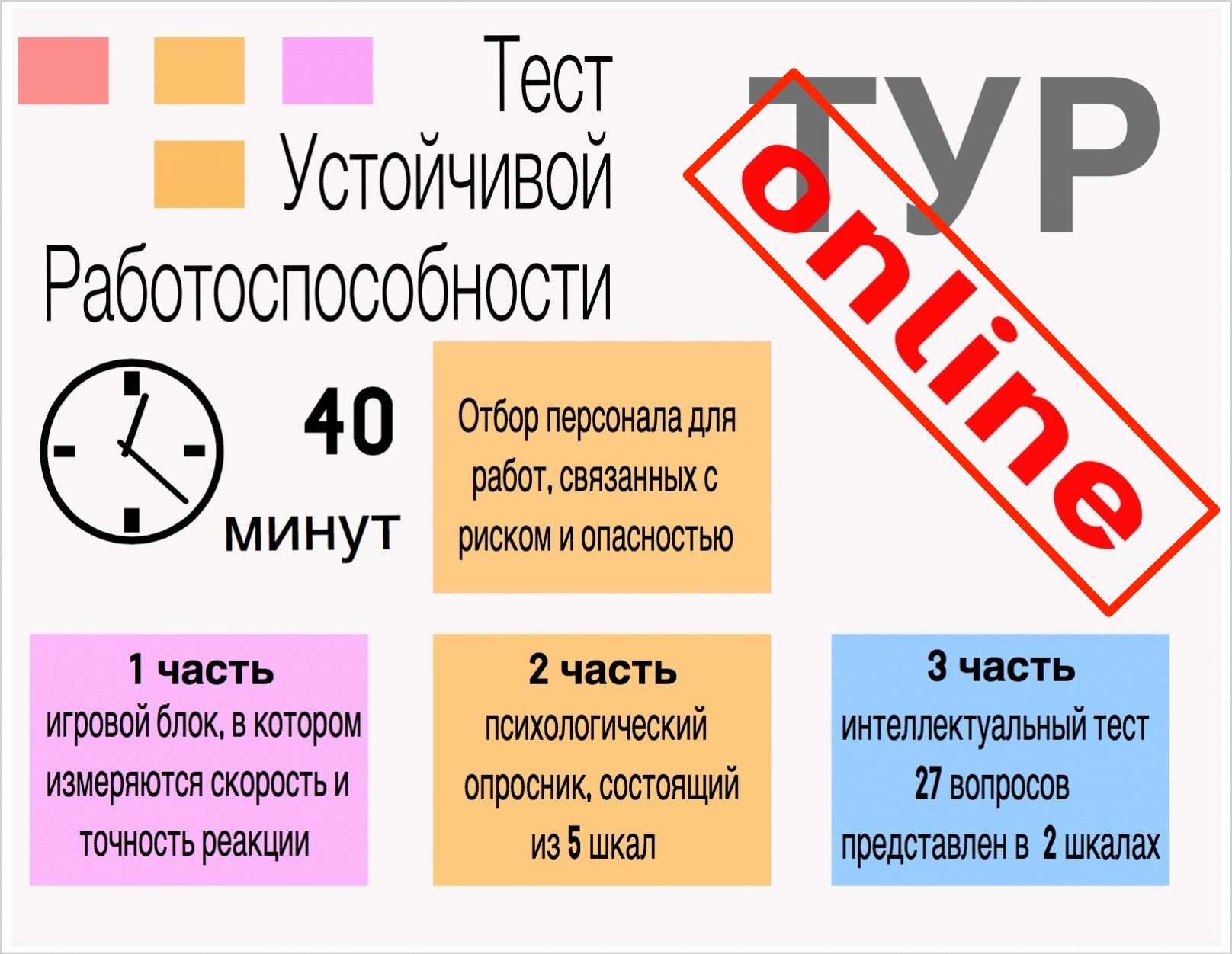 Инфографика: ТУР-online