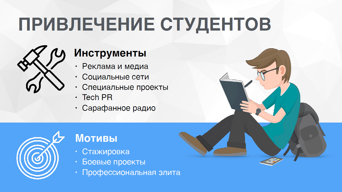 "СТРАТЕГИЯ ОБУЧЕНИЯ ПЕРСОНАЛА - 2018" - НАШ ОБЗОР