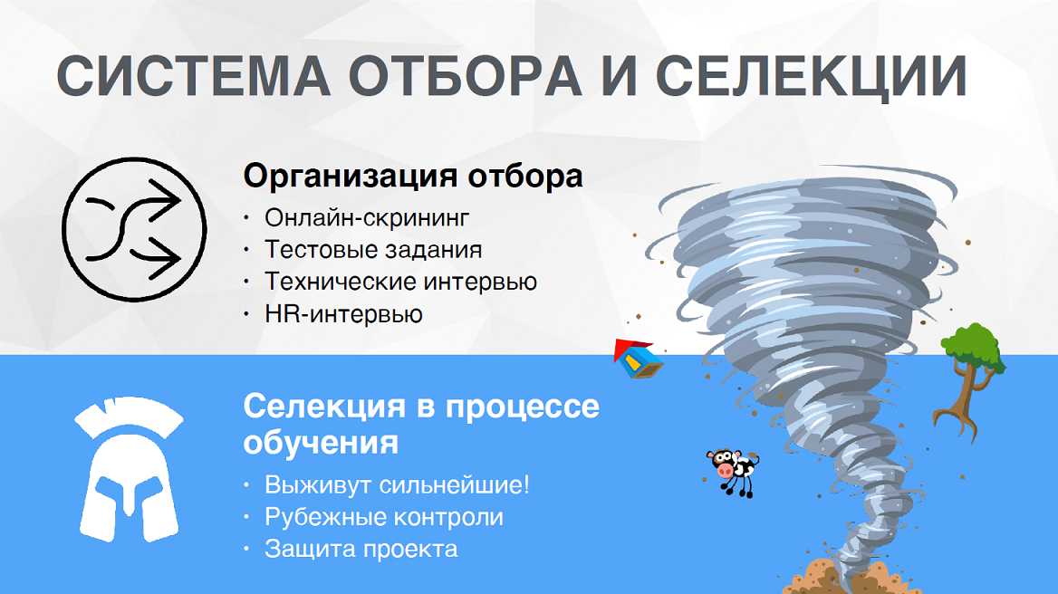 "СТРАТЕГИЯ ОБУЧЕНИЯ ПЕРСОНАЛА - 2018" - НАШ ОБЗОР