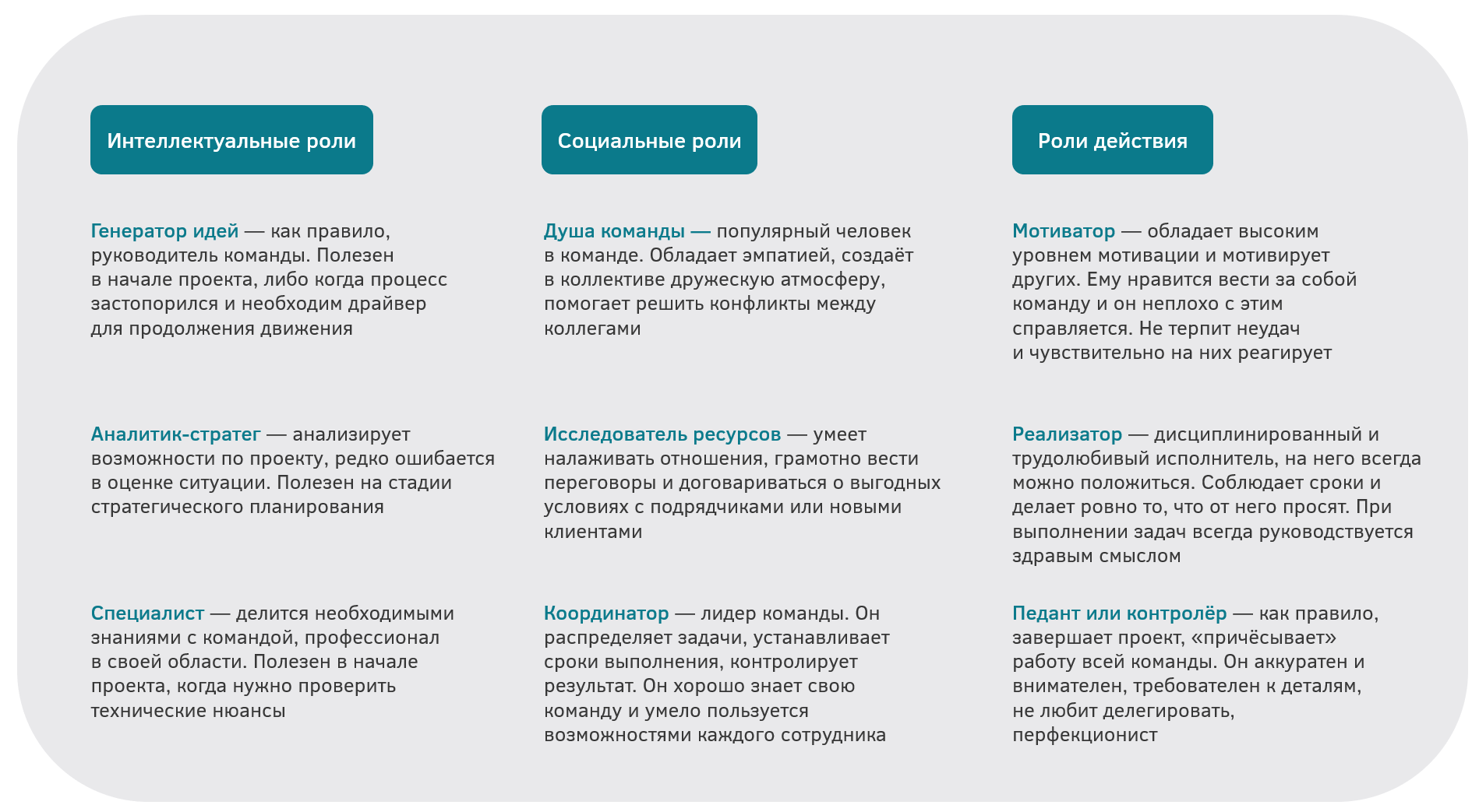 Искусственный интеллект в HR: как оптимизировать рутинные задачи