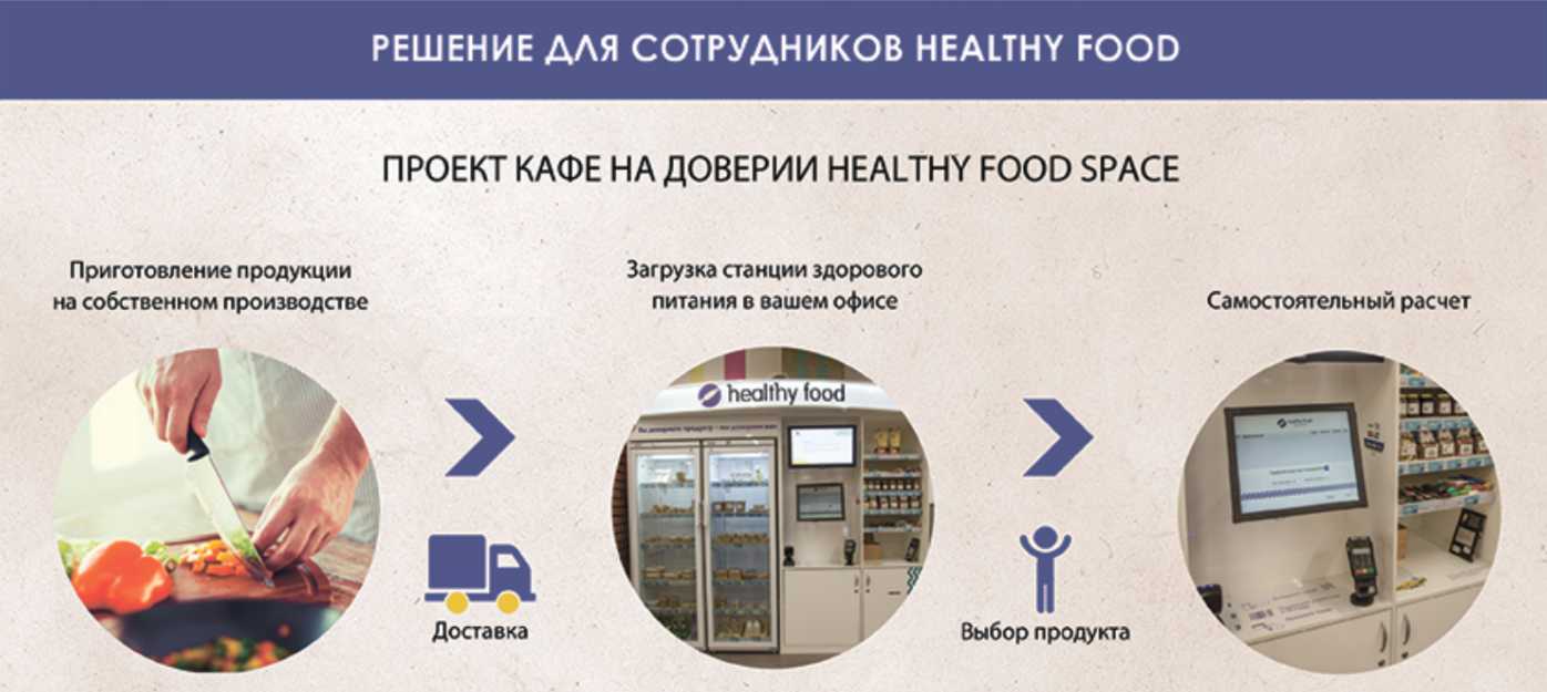 HR&Technology EXPO 2018 - НАШ ОБЗОР