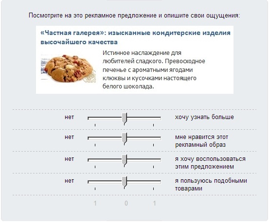 Портрет «идеального» покупателя