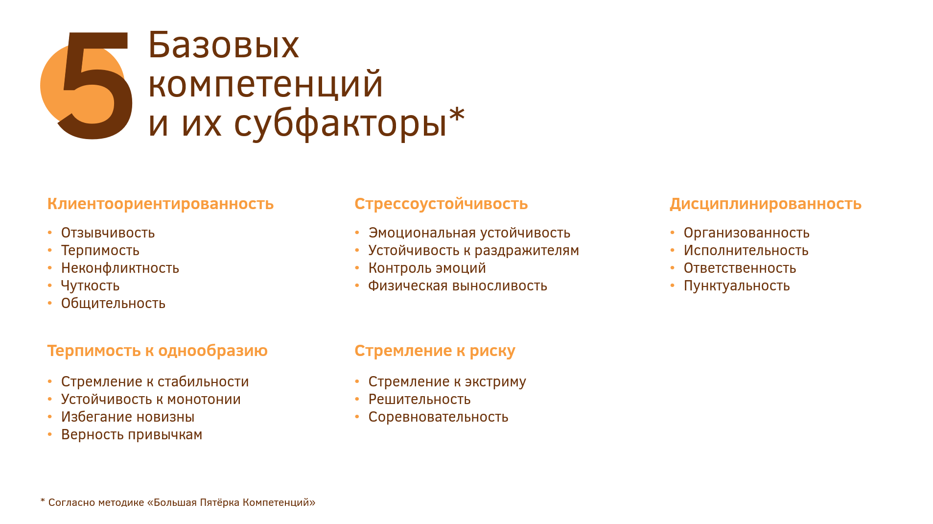 5 типов токсичных сотрудников, которые вредят бизнесу: как их выявить с помощью тестовой оценки