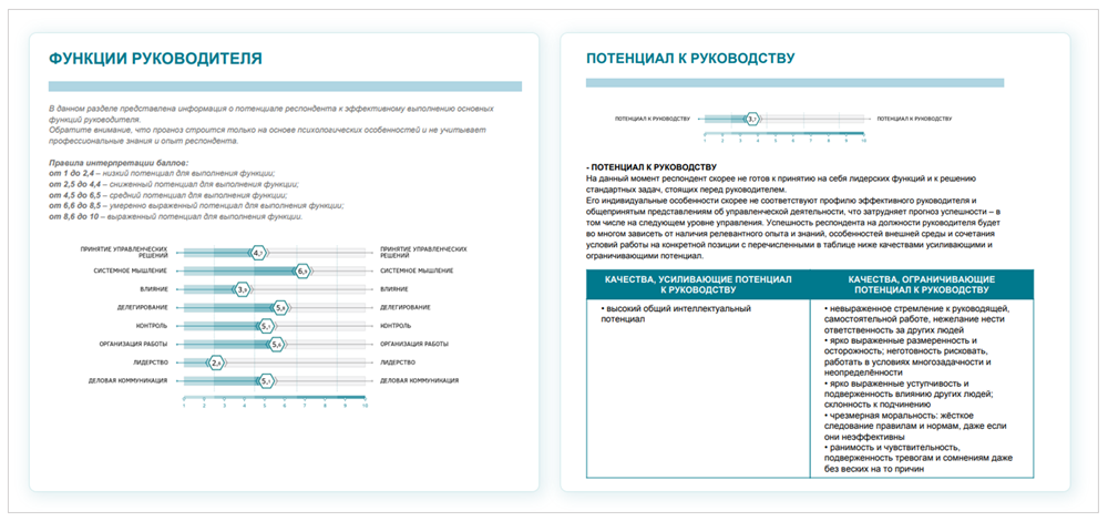 Начинающим HR-специалистам: как тестирование помогает в подборе сотрудников