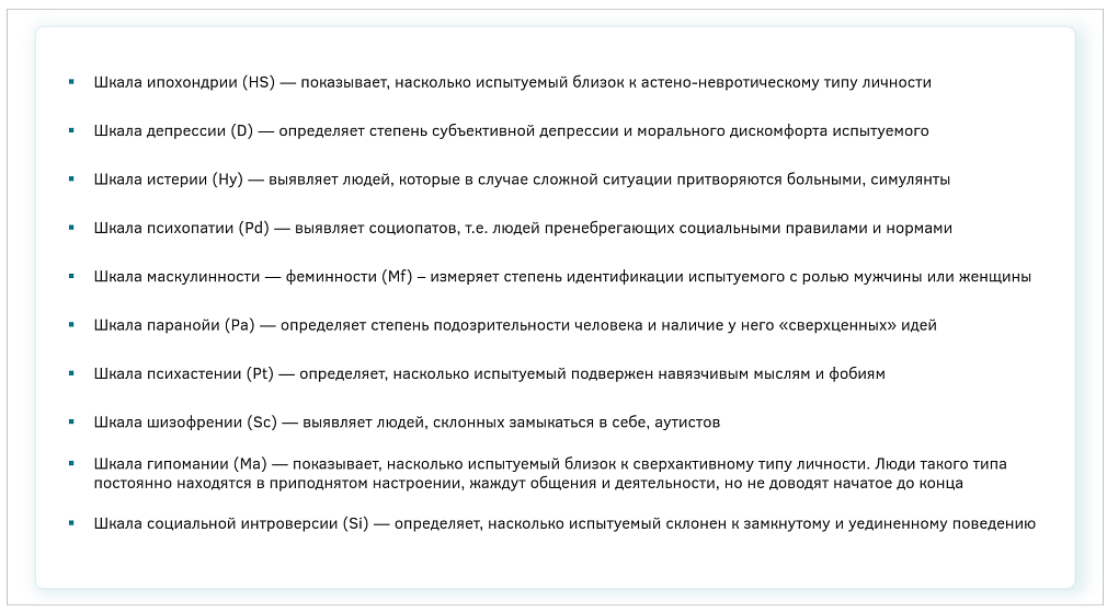 Миннесотский многоаспектный личностный опросник (MMPI)