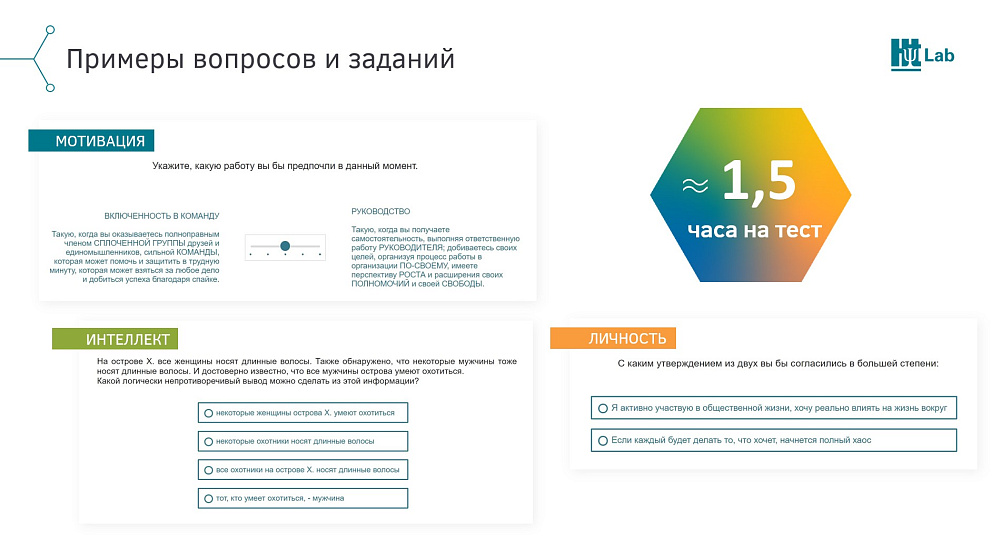 Примеры вопросов в тесте