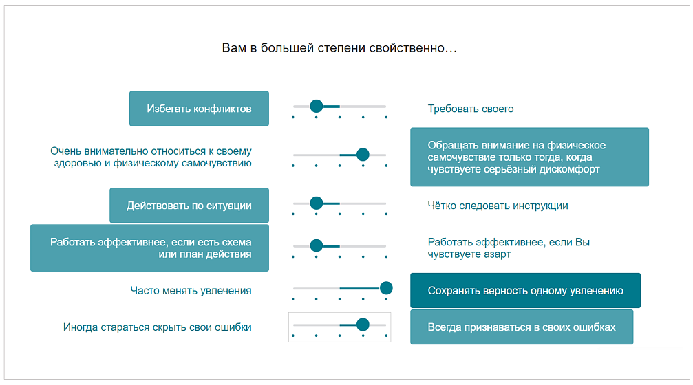 Пример задания из теста «Большая Пятёрка Компетенций»