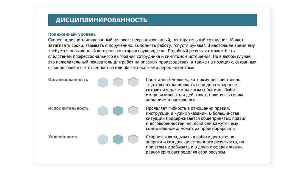 Компетенции и субфакторы. Методика «BackStaff»