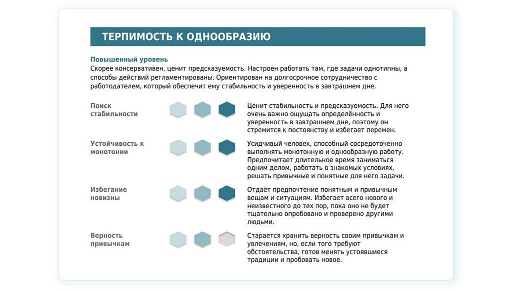 Компетенции и субфакторы. Методика «BackStaff»